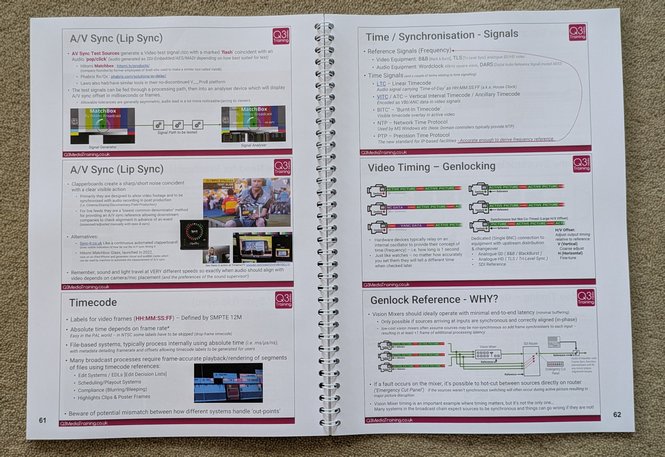 Slidebook Open A slidebook open to show 2 internal pages, each with 3 slides discussing topics around timing in broadcast
